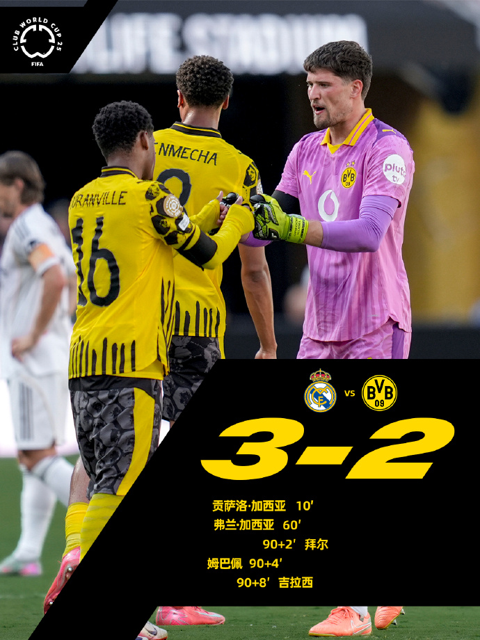 横戈跃马替换战法 横戈跃马替换战法