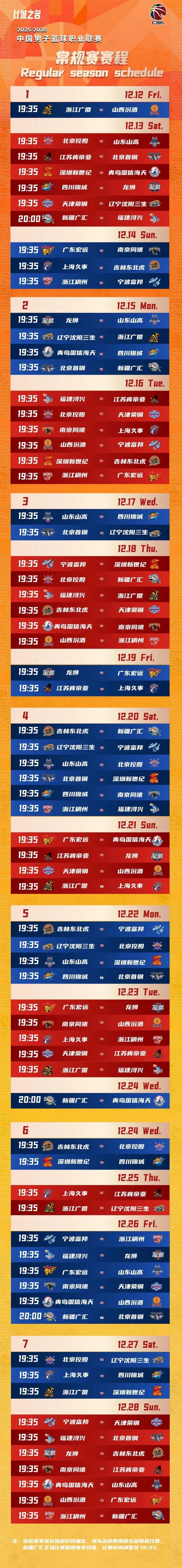 关于辽宁本钢迎国王杯关键赛，冲刺阶段状态回暖，气氛紧张，赛程密集仍需轮换的信息